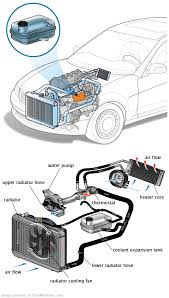 See P139D repair manual